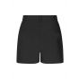 Modstrom bennyMD Shorts black